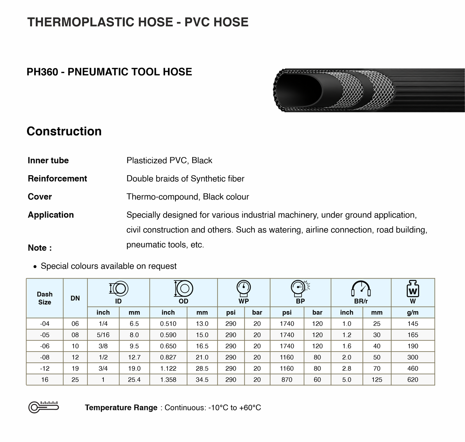 Pneumatic Tool Hose Specifications